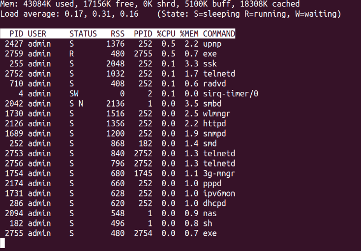 A new BASHLITE variant infects devices running BusyBox