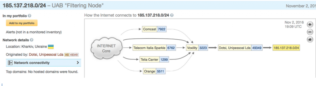 filtering_node